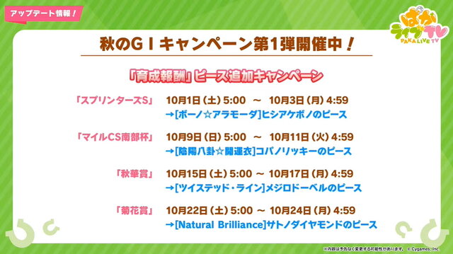 『ウマ娘』「ぱかライブTV Vol.21」新情報まとめ！チャンミに「特別なウイニングライブ」追加、親愛度ランクも上限開放へ