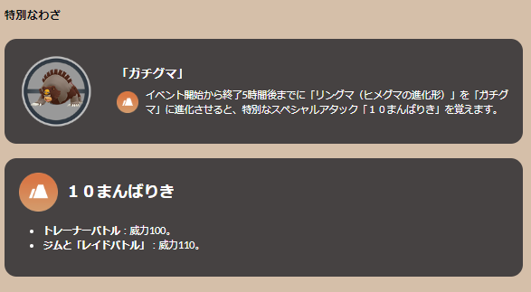 ヒメグマ コミュディで貴重な ガチグマ と限定技が初実装 ほしのすな 3倍ボーナスも美味しい ポケモンgo 秋田局 インサイド