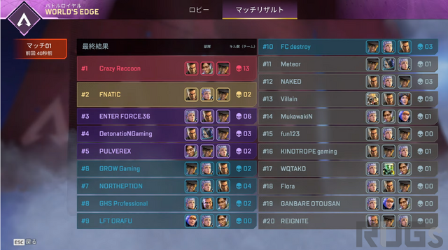 ALGS：APAC Northスプリット1優勝は「Crazy Raccoon」―13チームがマッチポイントを獲得する長丁場を制し、Ras選手も思わず「キモチイー！」