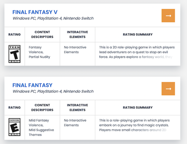 ピクセルリマスター『ファイナルファンタジー』1～6のPS4/スイッチ版が米ESRBレーティング情報に登場