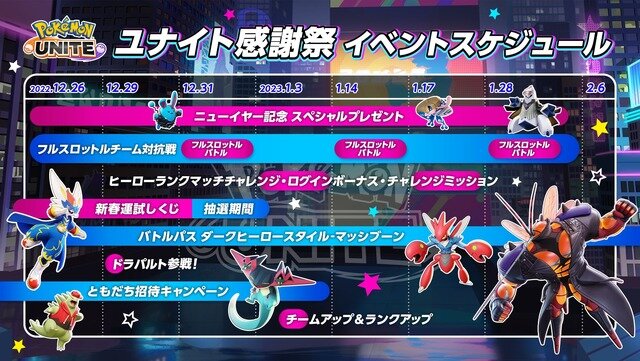 『ポケモンユナイト』累計DL数1億回突破!ゲーム内アイテムがもらえる記念ギフトコードを公開
