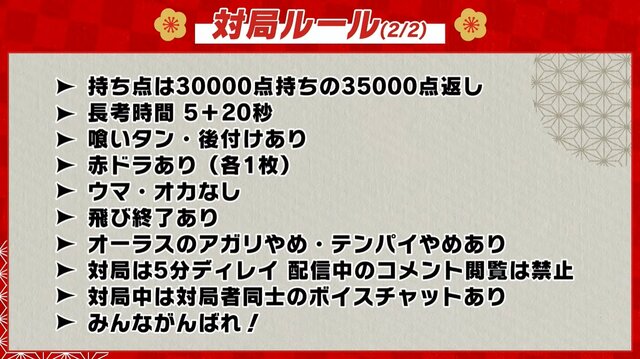 「にじさんじ麻雀杯 2023」全73名の参加者＆予選のグループ分けひとまとめ！各メンバーの意気込みも一挙紹介