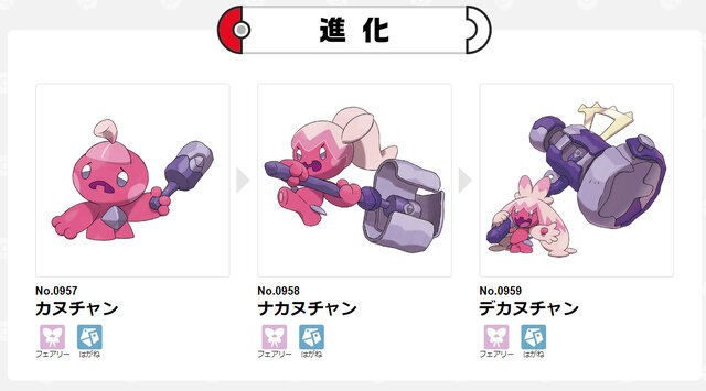 ポケモンsv の面々が 公式ポケモン図鑑 に追加 四災から全パラドックスまで 初公開の 公式イラスト も見逃せない インサイド