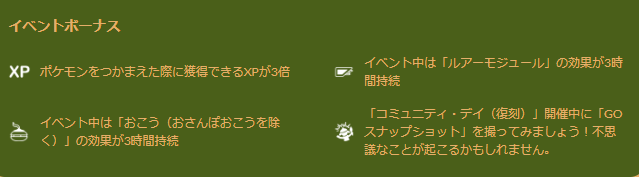 「ヨーギラス」コミュディの重要ポイントまとめ！今回は“シャドウ”でも、限定技が覚えられる【ポケモンGO 秋田局】