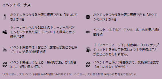 激レア色違いの「オンバット」が、ついにコミュデイ出現！捕獲時の「ほしのすな」3倍もアツい【ポケモンGO 秋田局】