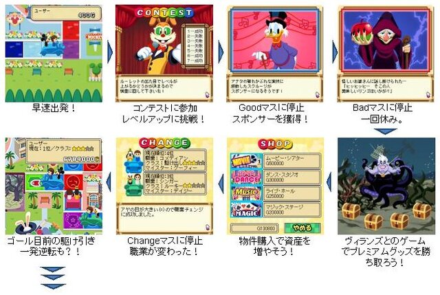 今度の人生ゲームは夢と魔法の国が舞台 人生ゲーム ディズニー版 が登場 3枚目の写真 画像 インサイド