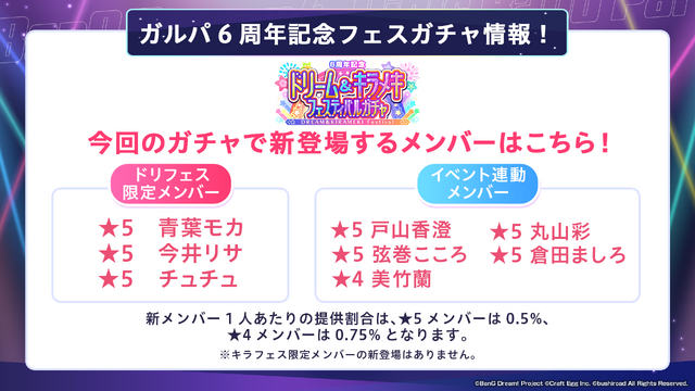 『ガルパ』をはじめるなら今！6周年超大型アップデートを実施ー3Dライブモードの実装、最大200回分ガチャ無料、コラボ3D衣装、カバー楽曲の追加など盛りだくさん