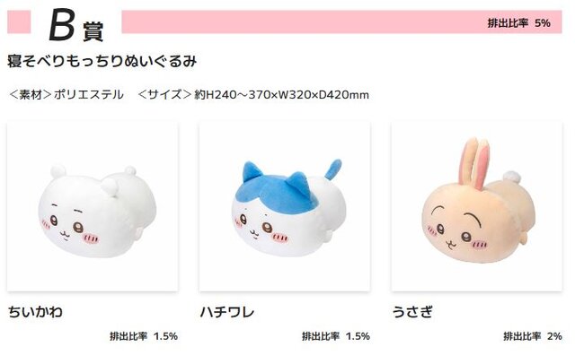 ちいかわ」オンラインくじが4月3日から販売！BIGサイズの抱っこ ...