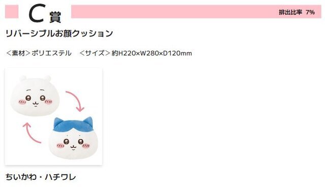ハズレなしの「ちいかわ」オンラインくじが発売開始!“もちふわ”なBIG