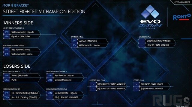 「紅茶花伝」が謎のトレンド入り…その理由はすとぷりの「さとみ」と世界的格ゲー選手の「Punk」―ゲーマーの“美しさ”と“怒り”が繋がった瞬間