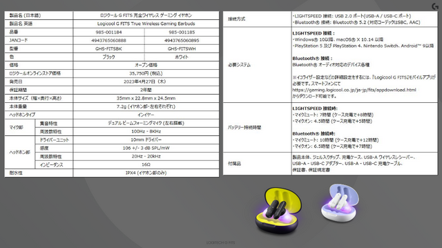 ロジクールG「G FITS」が日本上陸。「イヤホンを求めるゲーマーのすべてのニーズをクリアする最強のイヤホン」と銘打たれた、ブランド初のワイヤレスゲーミング（ゲームだけじゃない）イヤホンについて伺ってきました