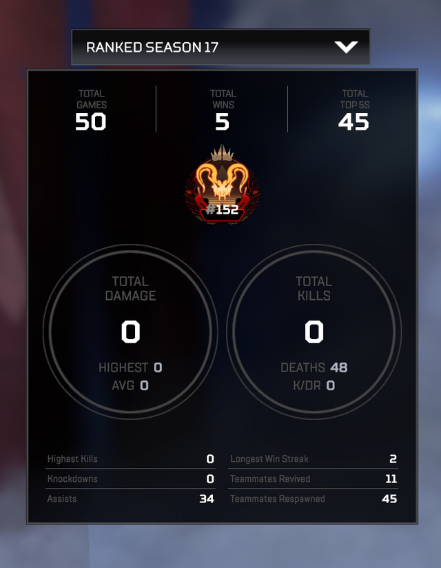 『Apex Legends』0キル48デスで最高ランク：APEXプレデターに到達できる―シーズン17だからできたこと