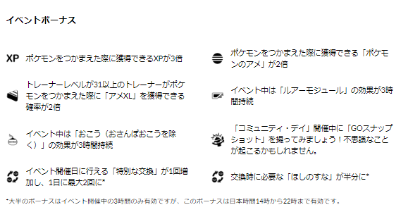 色違いも初実装！“コスパ最強むしアタッカー”「アゴジムシ」コミュデイ重要ポイントまとめ【ポケモンGO 秋田局】