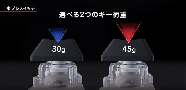 Amazon、楽天市場にて、大人気ゲーミングキーボード東プレ「GX1 Keyboard」販売が再開！