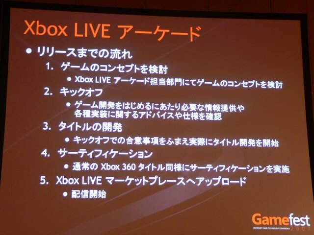 【Gamefest Japan 2007 レポート】「Xbox LIVEアーケードで期待されていること」
