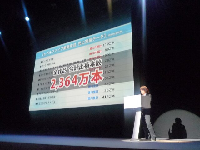 レベルファイブ会社説明会