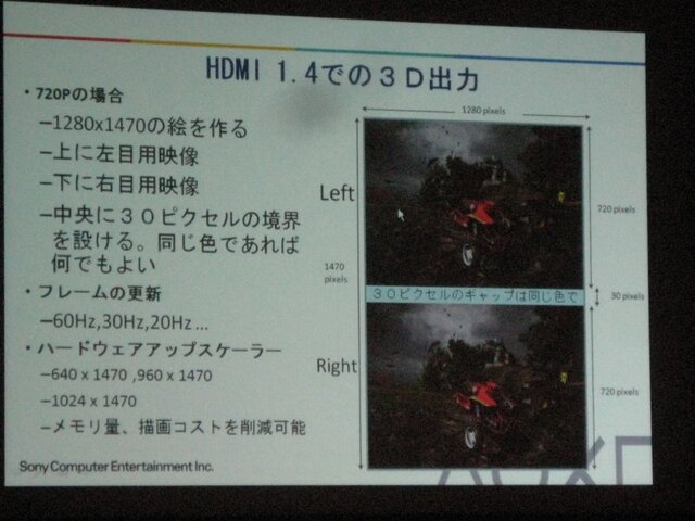 【GTMF2010】3D立体視を実現するには? SCE最新テクノロジー