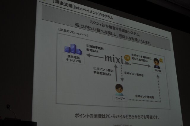 【OGC2010】ソーシャルエモーションを揺さぶるアプリを～mixi笠原社長 基調講演