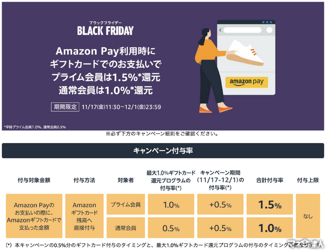 【100選】「何が安くなる？」Amazonブラックフライデー2023をさらにお得にする方法を紹介！「損しないように…」