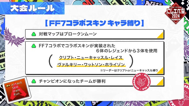 ※画像は渡会雲雀さんの配信より。