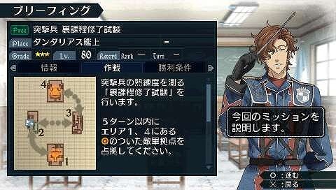 戦場のヴァルキュリア2 ガリア王立士官学校