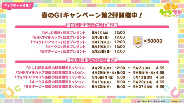 『ウマ娘』“ぱかライブTV Vol.40”まとめ―今年のGWは「ゴチウィーク」！？グラブルのキャラクターたちが「うまぴょい！」する『グラブル リリンク』コラボも発表