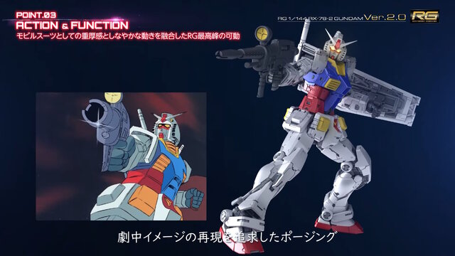 最初期のRGガンプラが“Ver.2.0”に進化！究極の解像度を持った「RG RX-78-2 ガンダム Ver.2.0」全貌公開