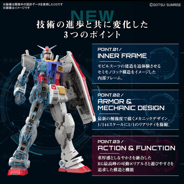 最初期のRGガンプラが“Ver.2.0”に進化！究極の解像度を持った「RG RX-78-2 ガンダム Ver.2.0」全貌公開