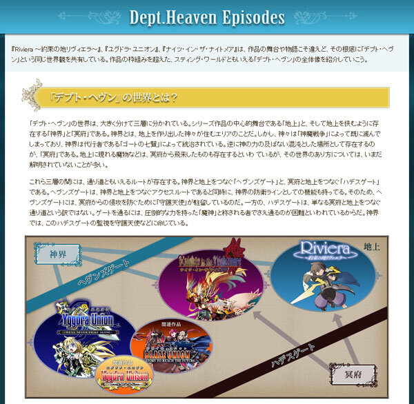 正義のカードを駆使して戦え！『ブレイズ・ユニオン』ゲームシステムやプロモーション映像を公開 