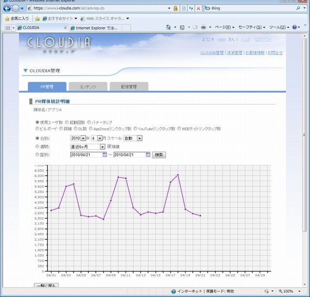 App Storeという新店舗を攻略する強力なツール・・・CRI・ミドルウェアが提案する「CLOUDIA」というダウンロード型コンテンツのマーケティング手法	