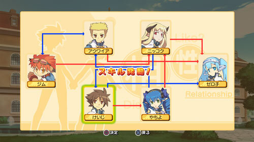 ととモノ シリーズ最新作 剣と魔法と学園モノ 3 Ps3とpspの2機種で10年9月発売 インサイド