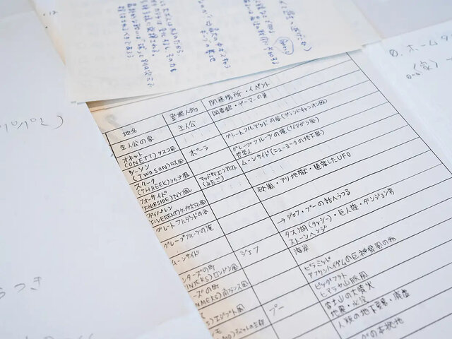 『MOTHER2』倉庫に眠っていた貴重な開発資料を展示!発売30周年イベントが8月1日より開催