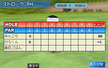 みんなのGOLF モバイル3