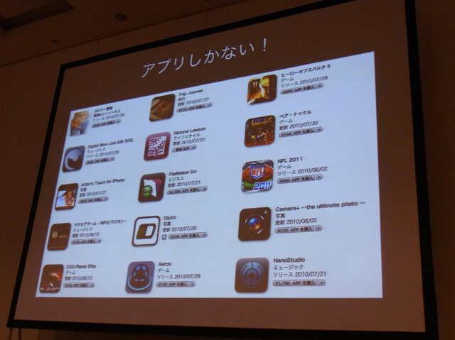 【CEDEC 2010】AppBank村井氏と切込隊長が語る新興ゲームジャンルにおける投資