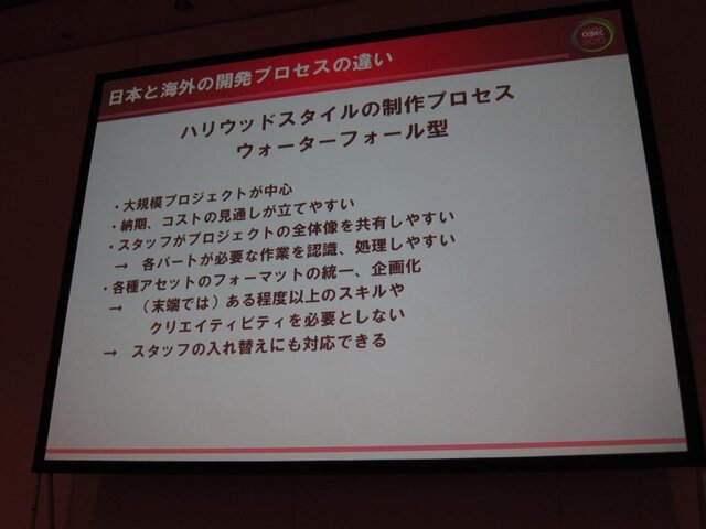 【CEDEC 2010】ゲームに込めた情熱・技術を海の向こうまで正確に伝えるために GDD/TDDを書こう