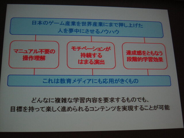 【CEDEC 2010】学習ゲームは効果があるのか? ベネッセとゲームニクスの取り組み