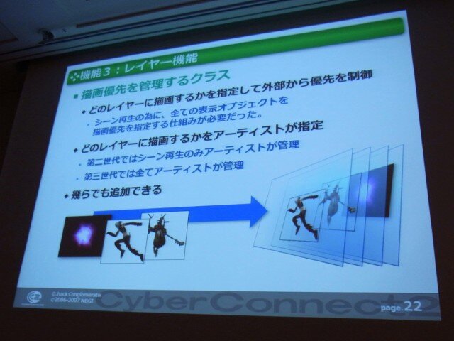 【CEDEC 2010】開発基盤システムはどこへ向かう。サイバーコネクトツー、15年目のポストモーテム