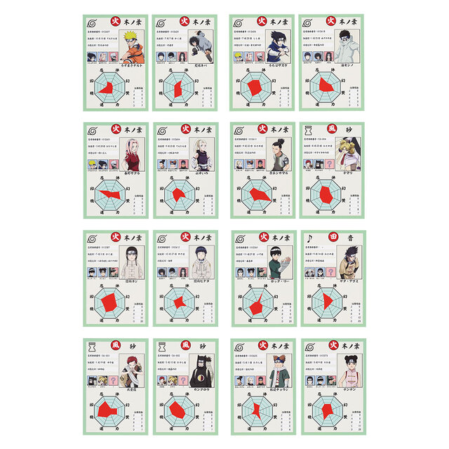 ナルトたちが初々しい！「一番くじ NARUTO-ナルト- 中忍試験編」全ラインナップ公開ーフィギュアと並べたい認識札クリアケーススタンドにも注目