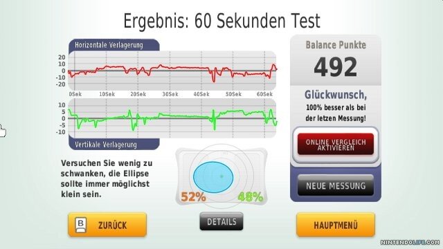 理学療法士の推薦付き、リハビリもできるWiiウェア