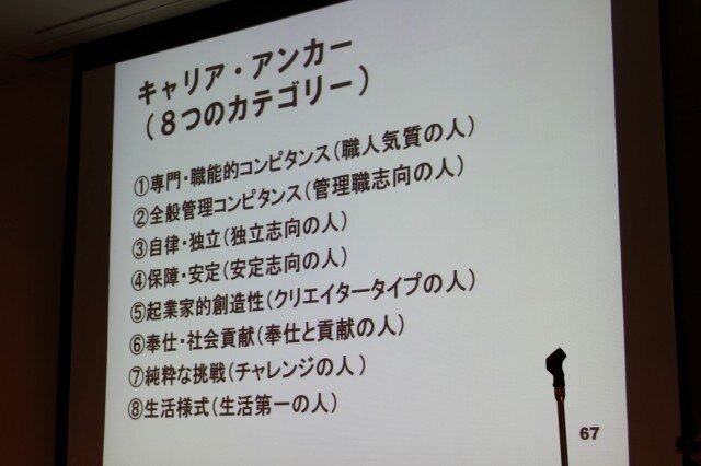 【CEDEC 2010】調査データで浮き彫りにするゲーム開発者の年収、キャリア、学歴	