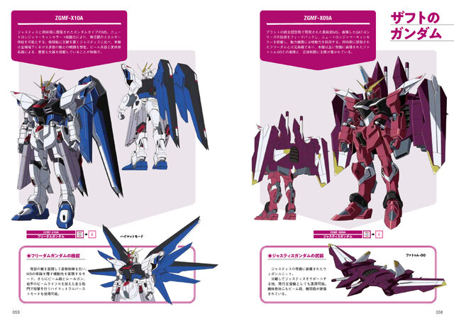 「ガンダムSEED」シリーズのモビルスーツ解説本が発売！年表やキャラクター資料付きで“コズミック・イラ”を徹底深掘り