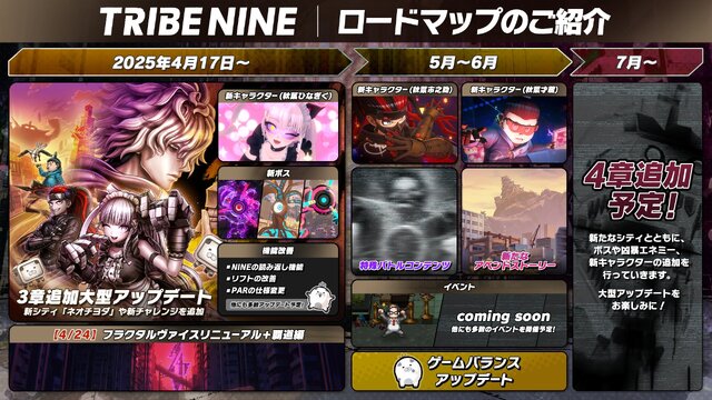 理不尽都市アクション『トライブナイン』11月27日にサービス終了、配信開始から約3カ月の発表に驚きの声―今後予定していた新コンテンツの配信や課金要素が停止【UPDATE】