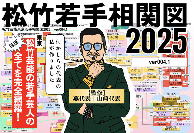 松竹芸能所属の若手芸人を楽しんで覚えられる！『松竹芸能東京若手相関図＆クロスワードパズル』が「コンプリボドゲ」で販売中