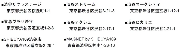 『ポケスリ』2周年記念として渋谷回遊イベント開催決定！巨大カビゴンのフォトスポットはじめ、グッズやゲーム再現の特製ドリンクを販売