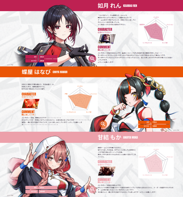 VTuberグループ・ぶいすぽっ！が『ストリートファイター』カプコン公式大会「SFL: Pro-JP 2025」応援アンバサダーに就任