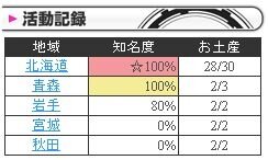 「アイドルマスターモバイル」がREST@RT！ ― エリアゲーム「アイドルプロデュース」新登場