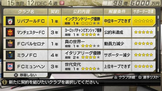 J.LEAGUE プロサッカークラブをつくろう!7 EURO PLUS