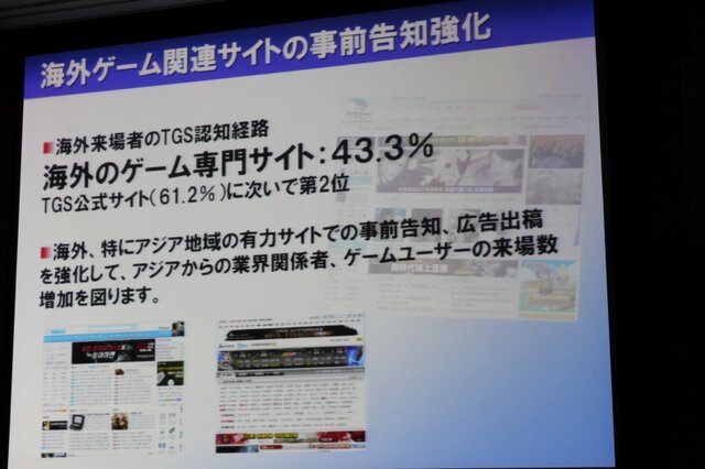 「心が躍れば、それはGAMEです。」今年の東京ゲームショウは世界最大規模を目指す