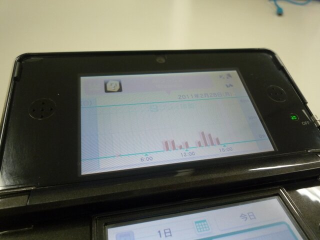 ニンテンドー3dsが3倍便利になる50の小技と裏技 N Styles