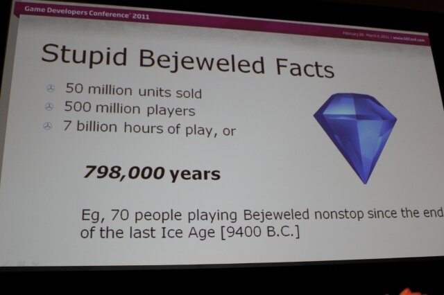 【GDC2011】毎日1億回以上遊ばれる不朽の名作パズル『Bejeweled』の10年を振り返るポストモーテム